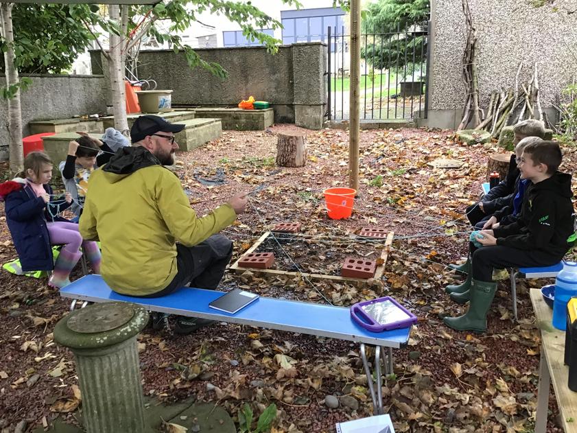 Communication & team-building